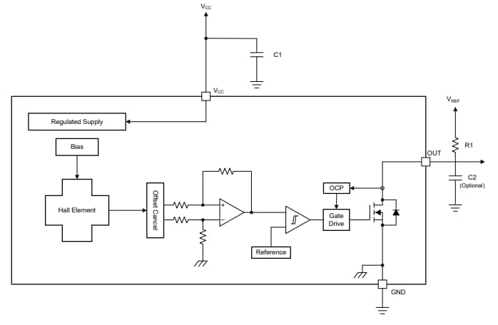 Block Diagram - Texas Instruments TMAG5213 Hall-Effect Latches